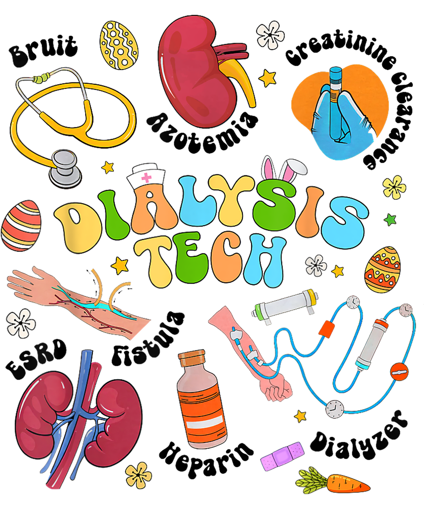 Sublimation - Dialysis